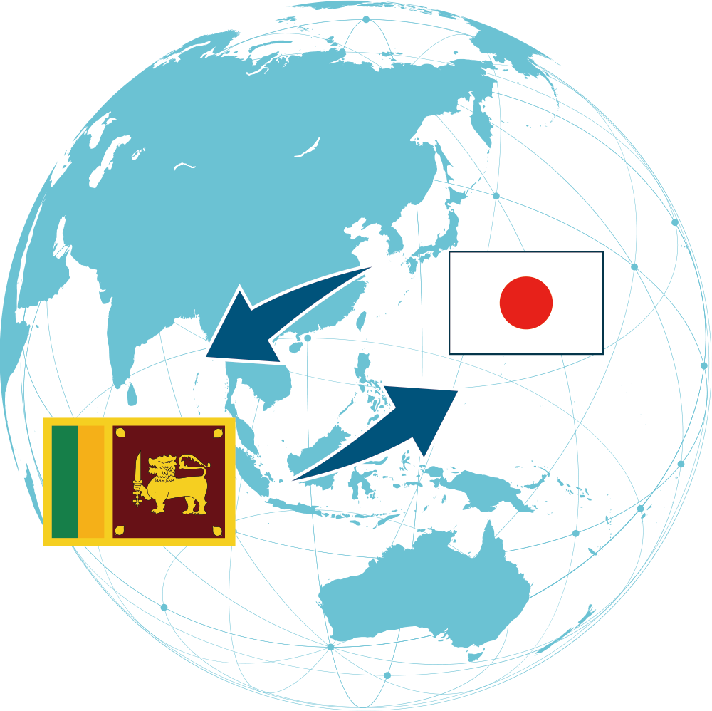 スリランカマーケティングサポートサービス